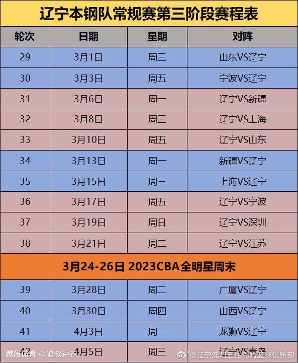 片中出现了多处吴宇森标志性镜头，如卡斯特;特洛伊用的是双枪、沃尔什医生的眼镜中映出卡斯特;特洛伊、肖恩与卡斯特背靠背隔着障碍物对话和鸽子及教堂枪战等